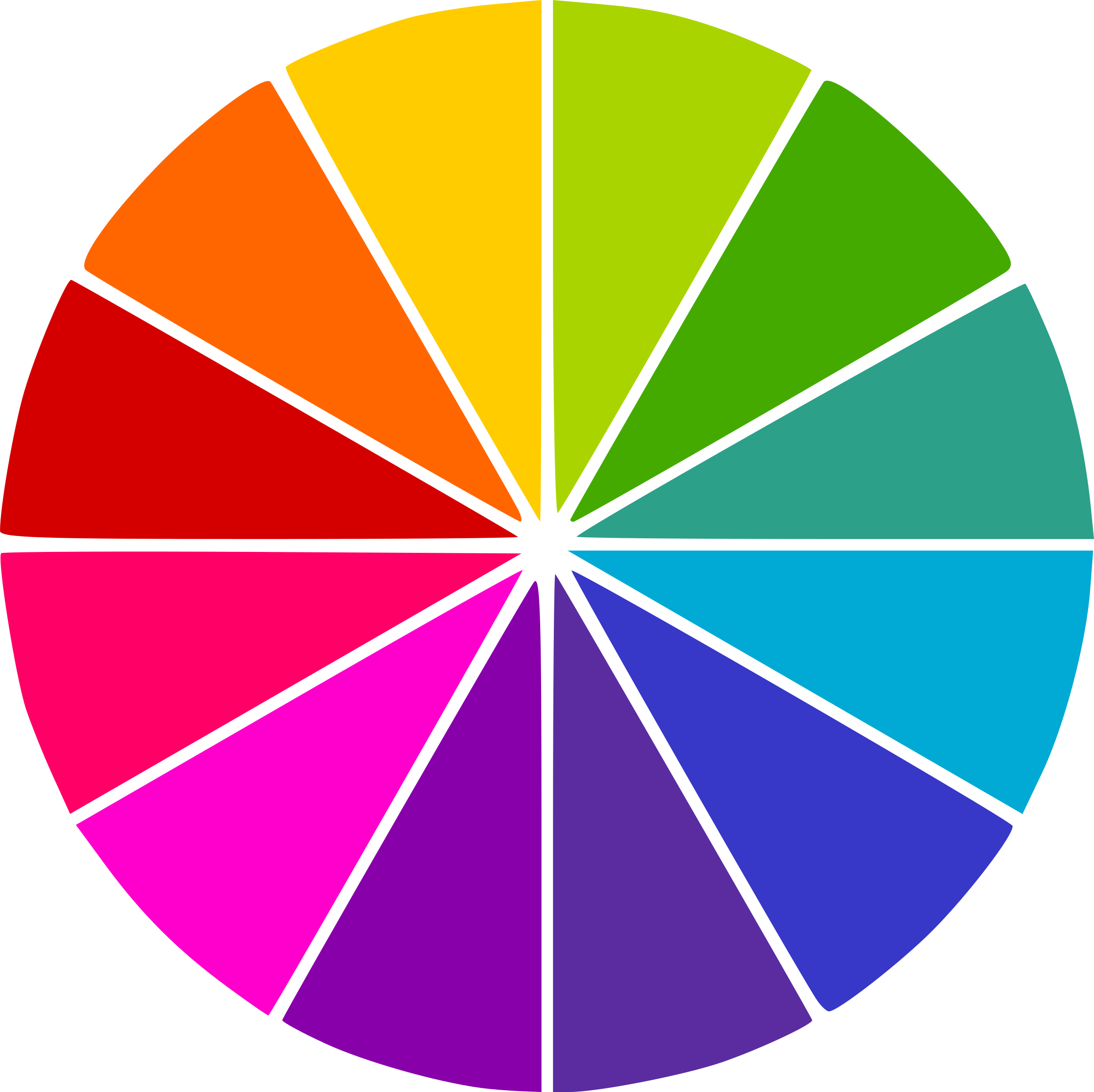 circulo-cromatico